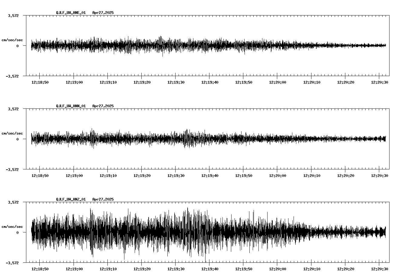 waveform image