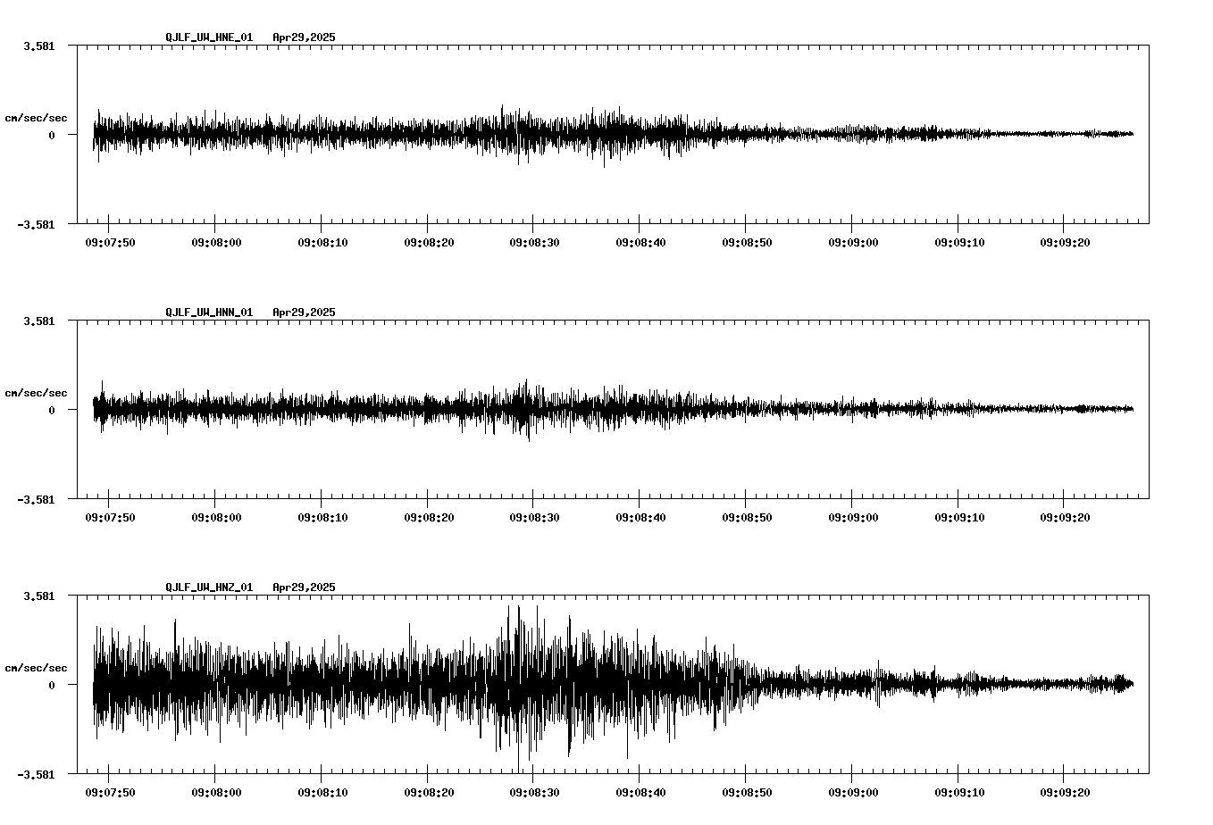 waveform image