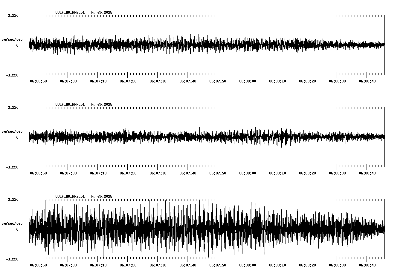waveform image