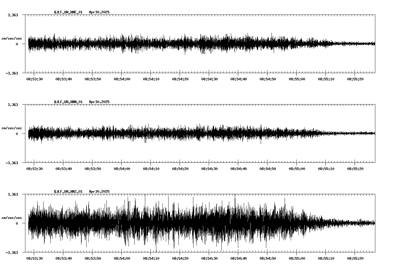 waveform image