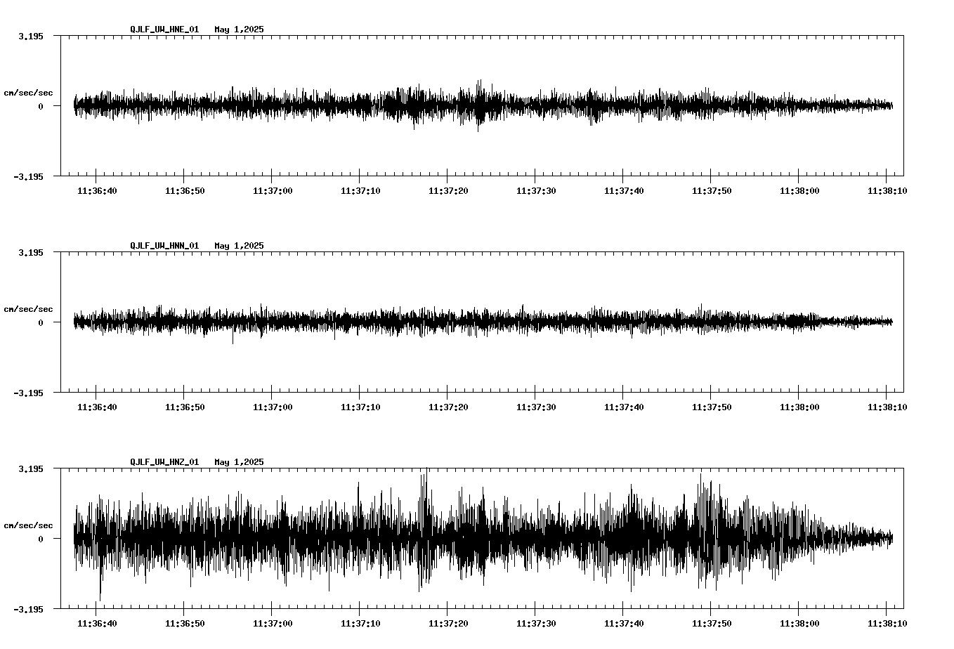 waveform image