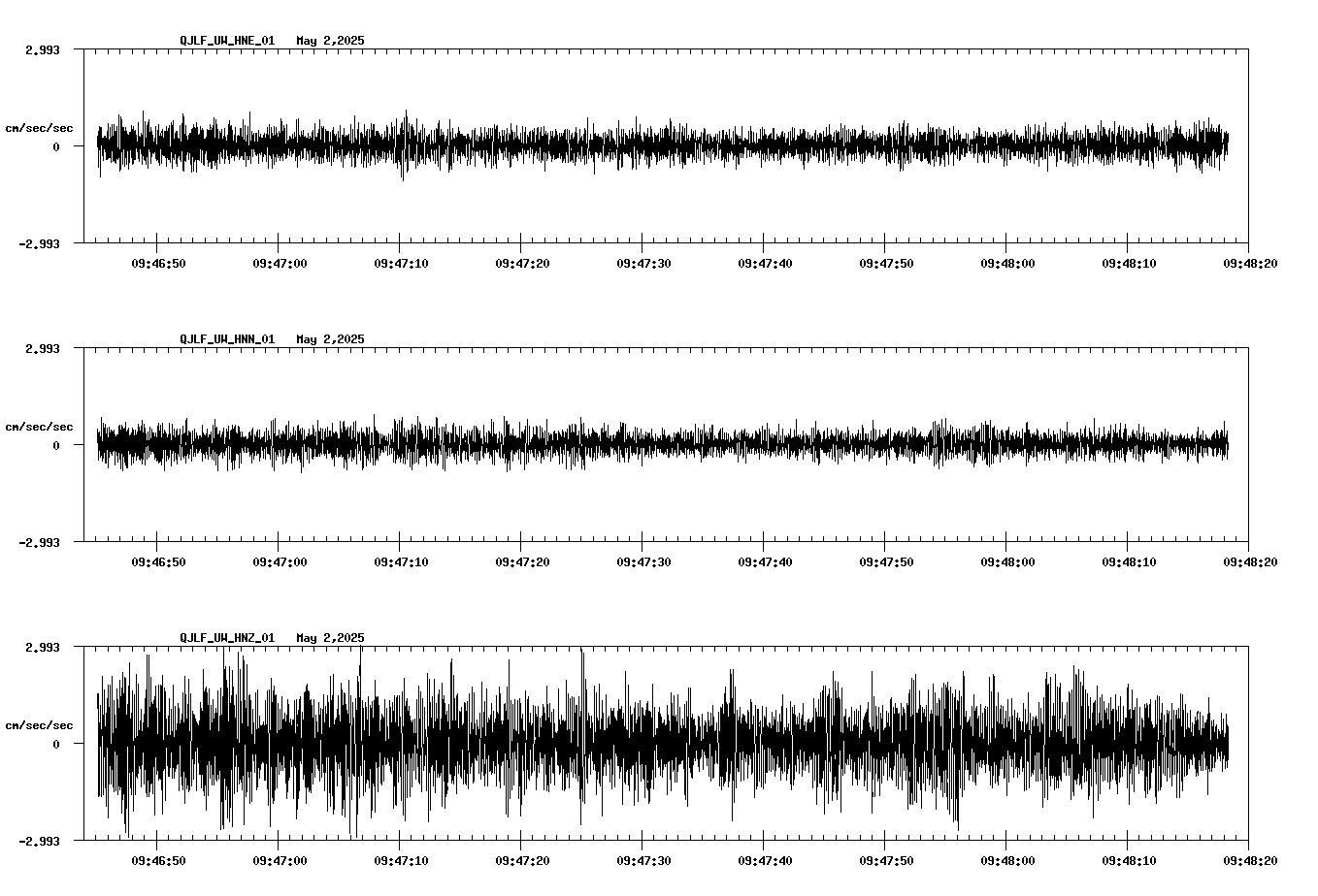 waveform image
