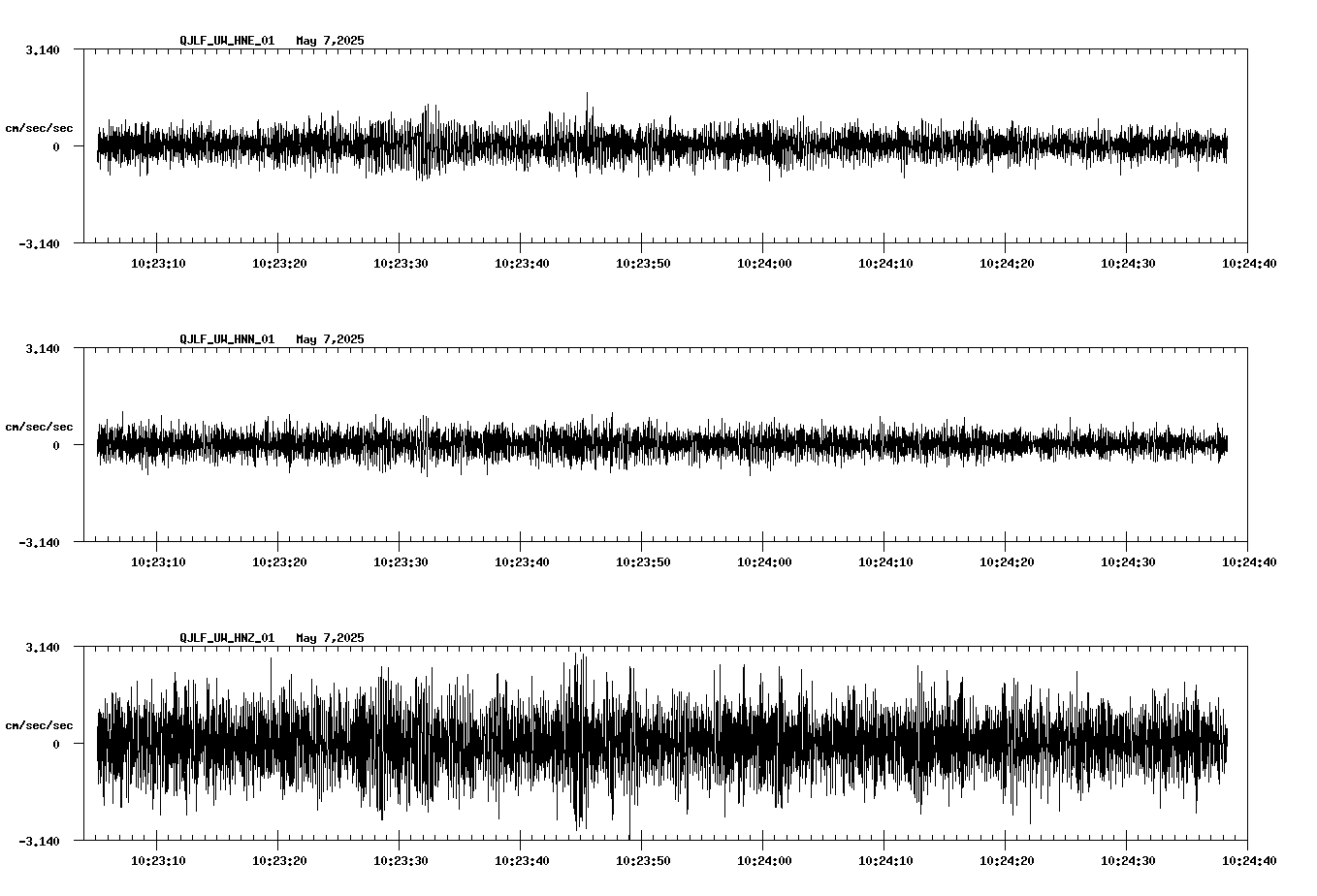waveform image