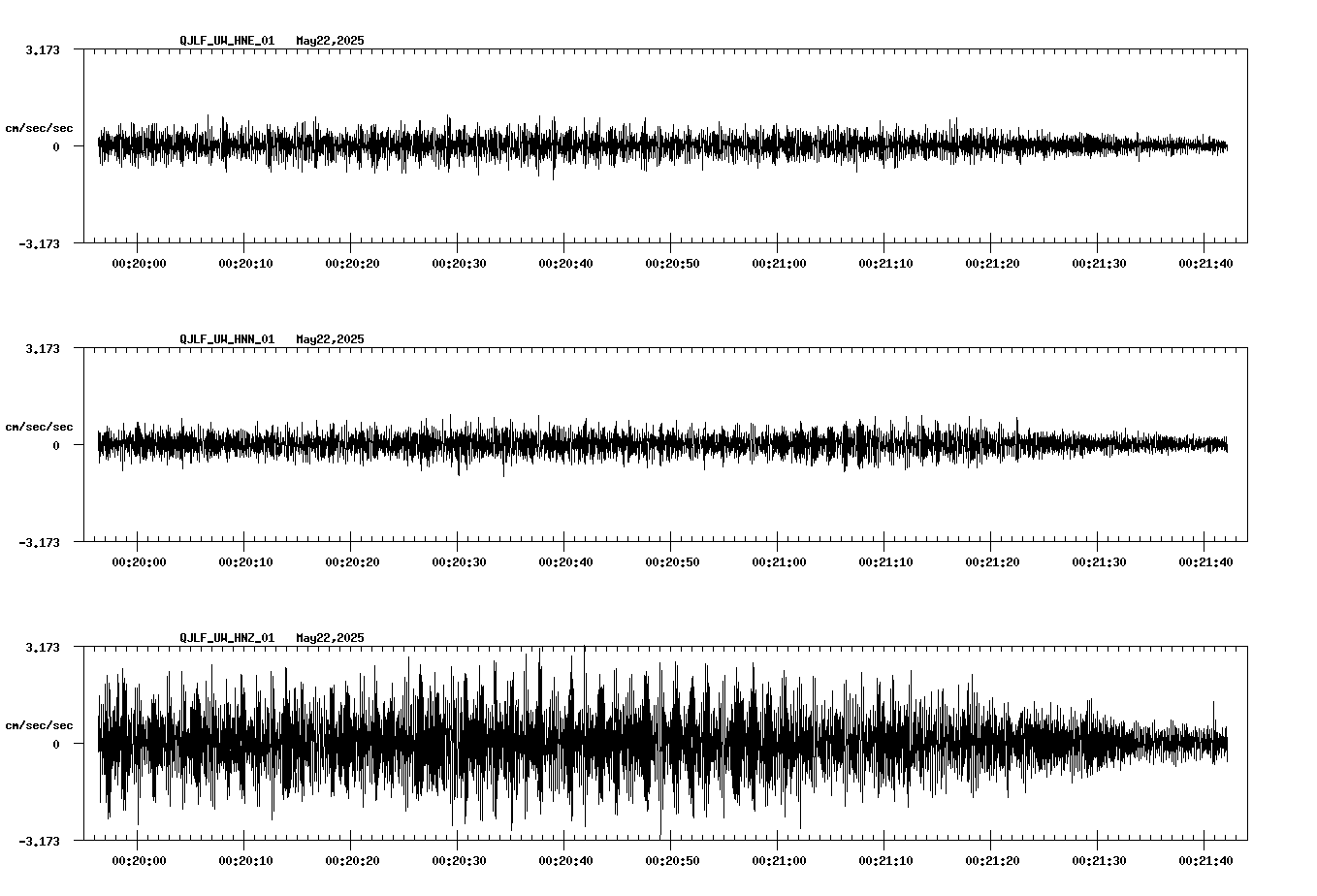 waveform image