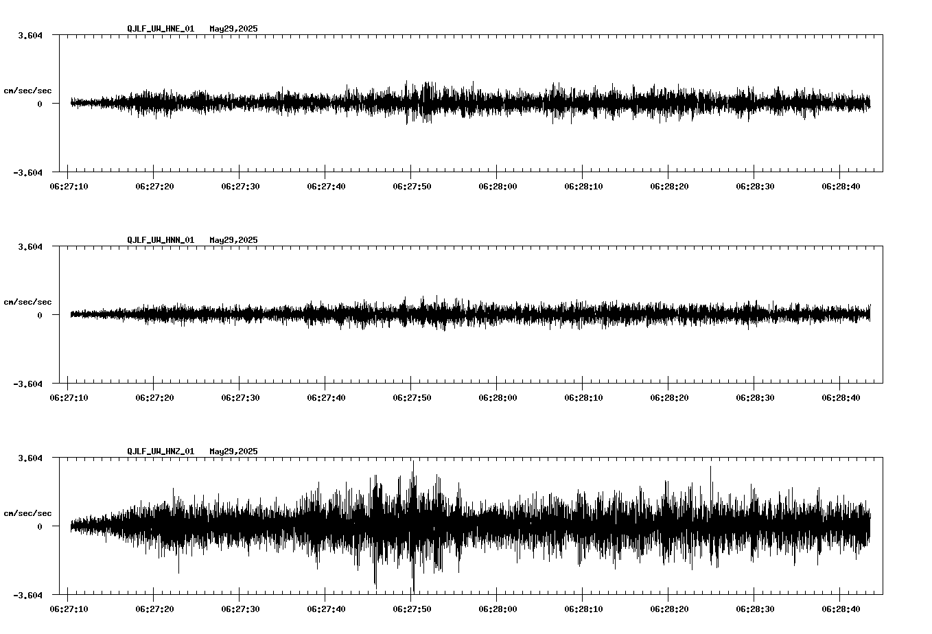 waveform image