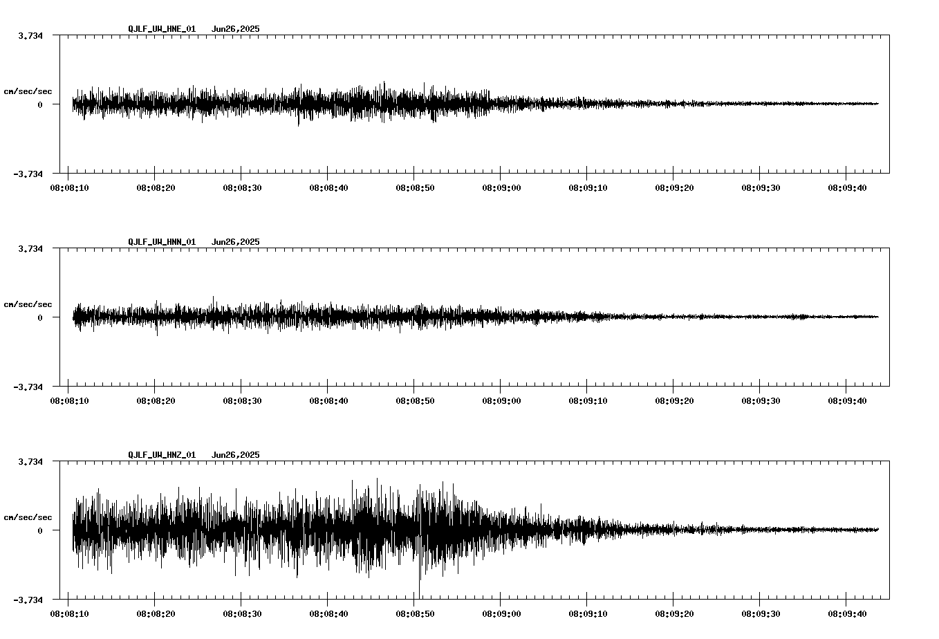 waveform image