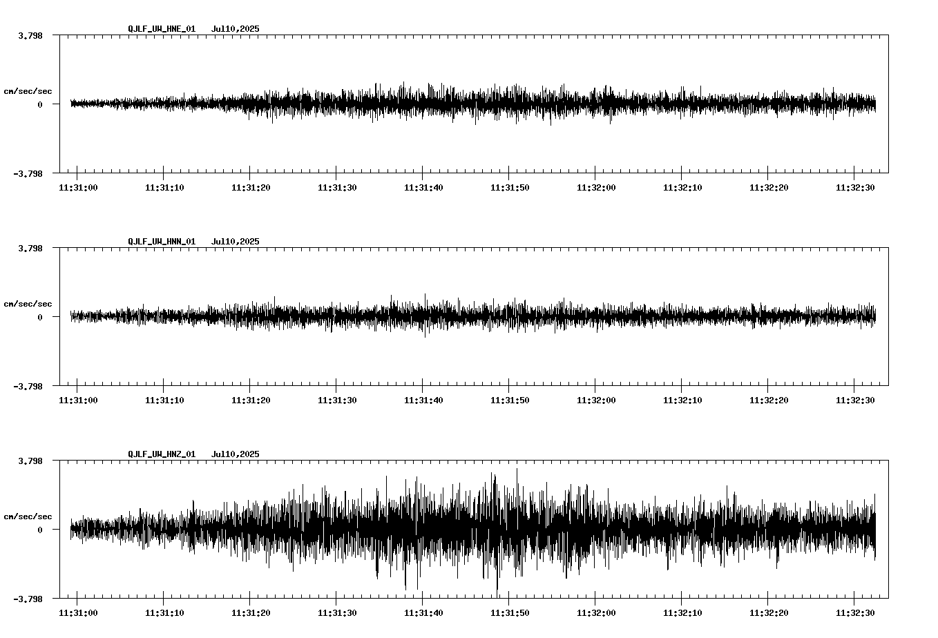 waveform image