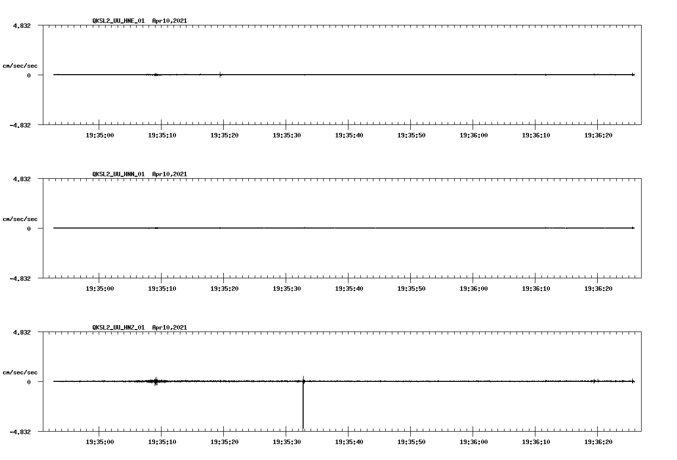 waveform image