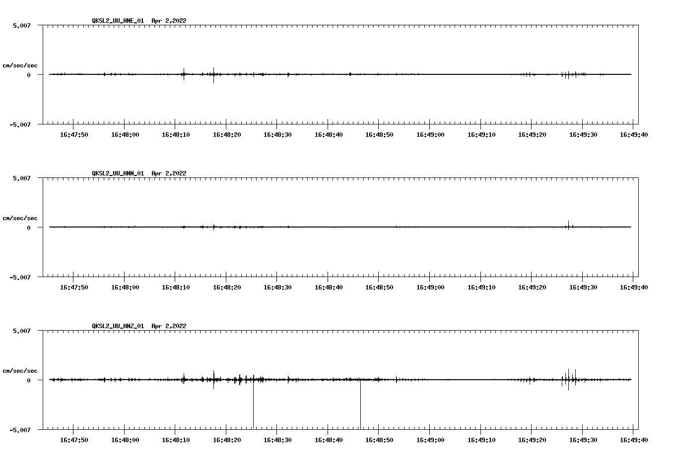 waveform image