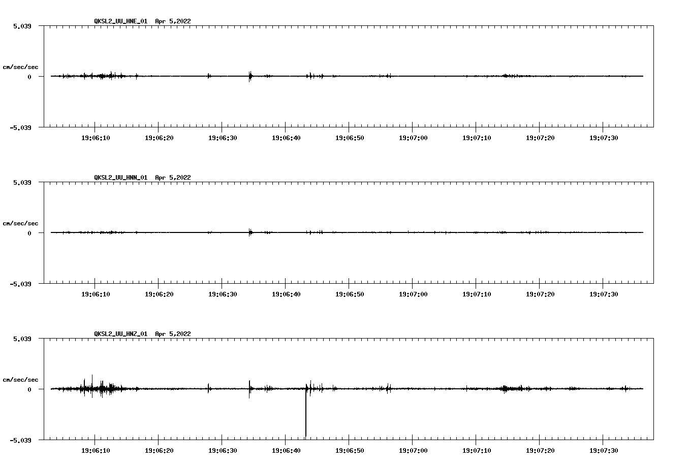 waveform image