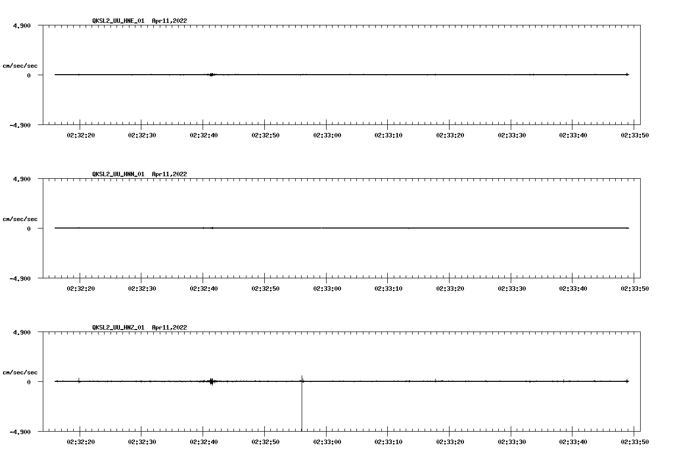 waveform image