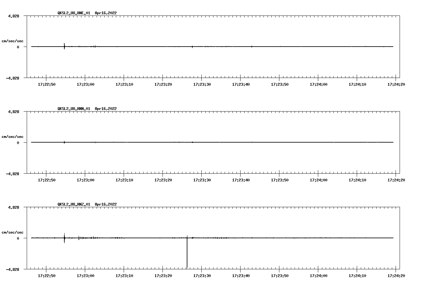 waveform image