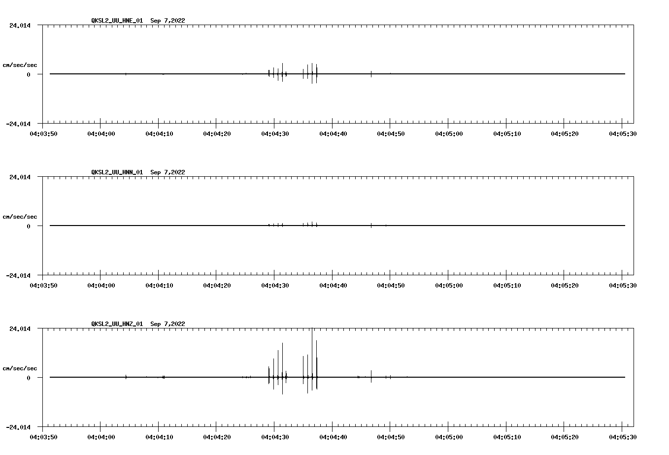 waveform image