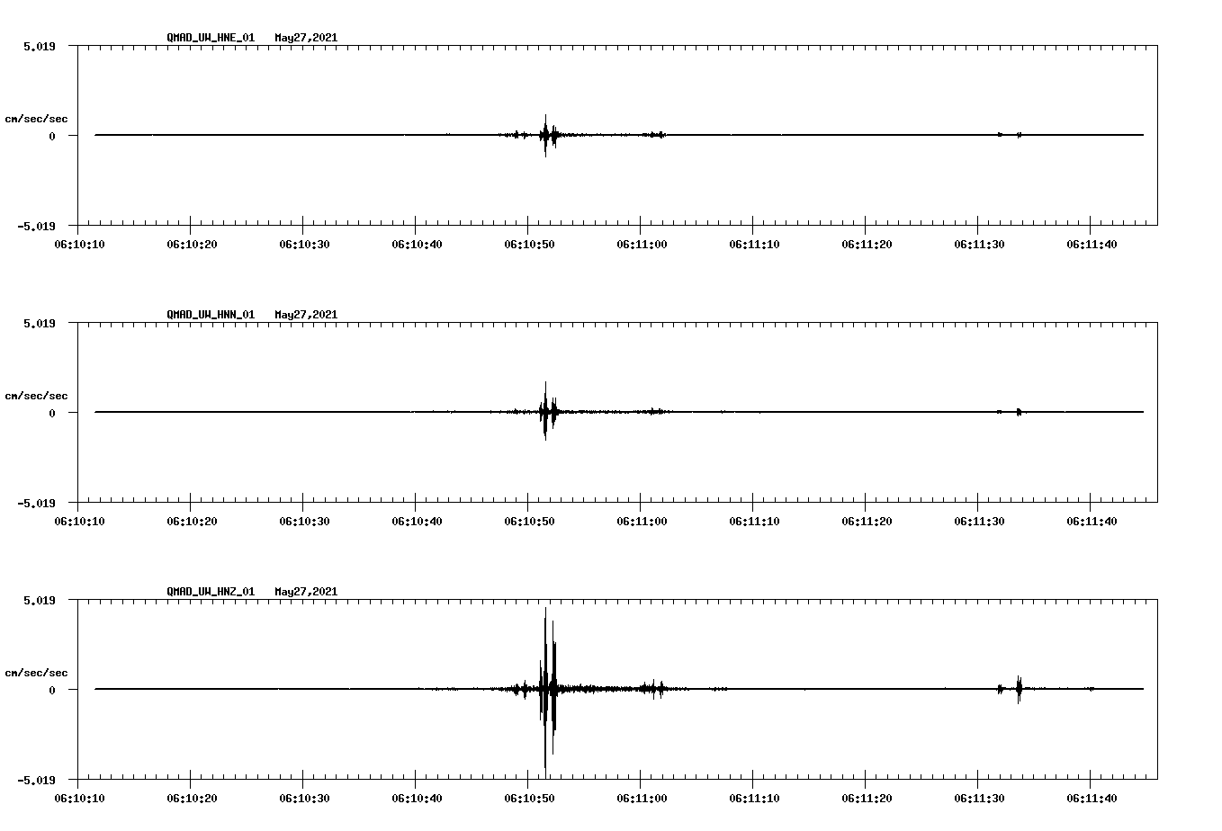 waveform image
