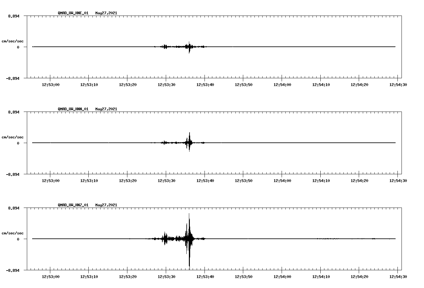 waveform image