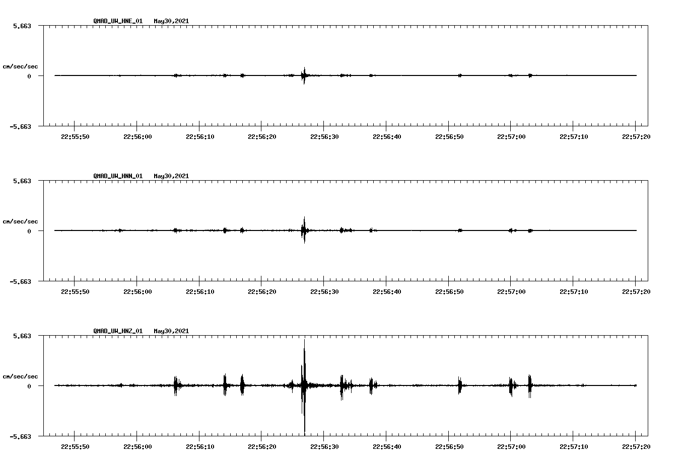 waveform image