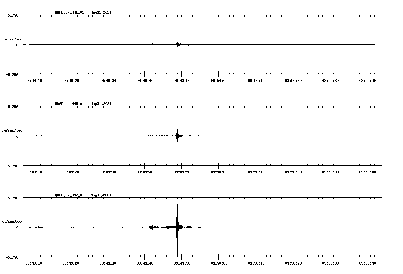 waveform image