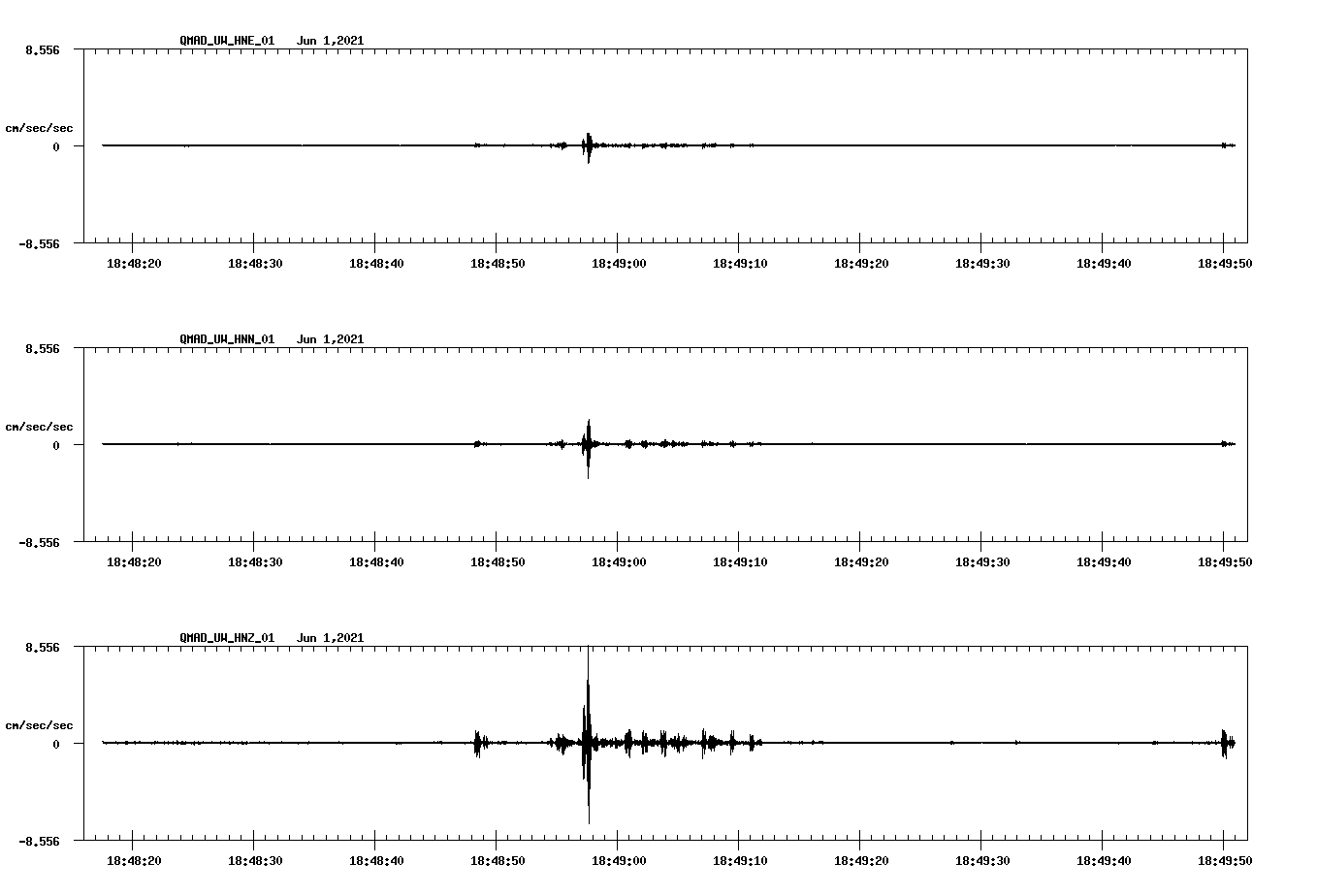 waveform image