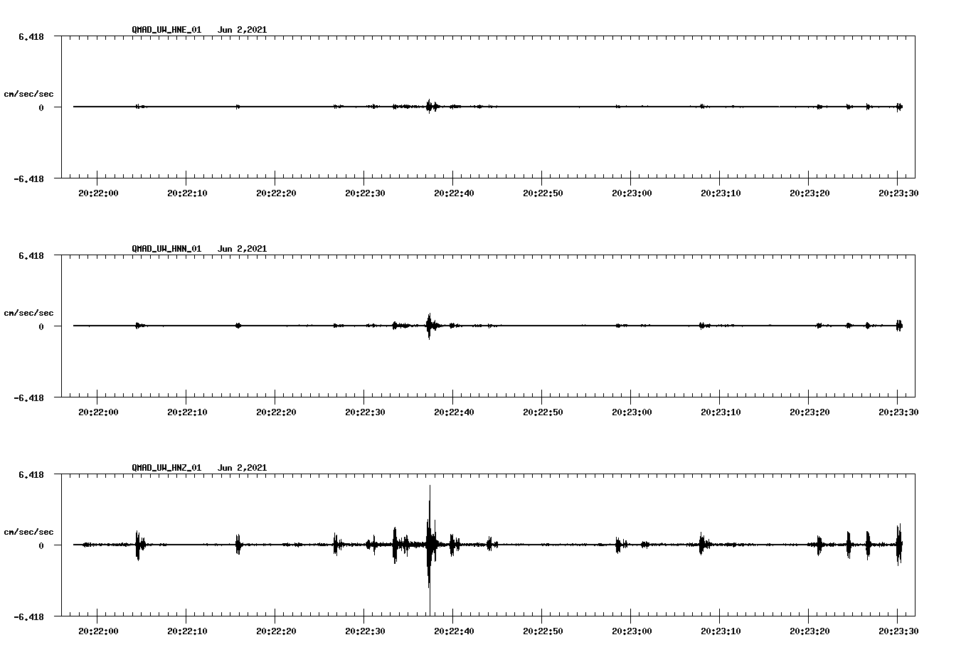 waveform image