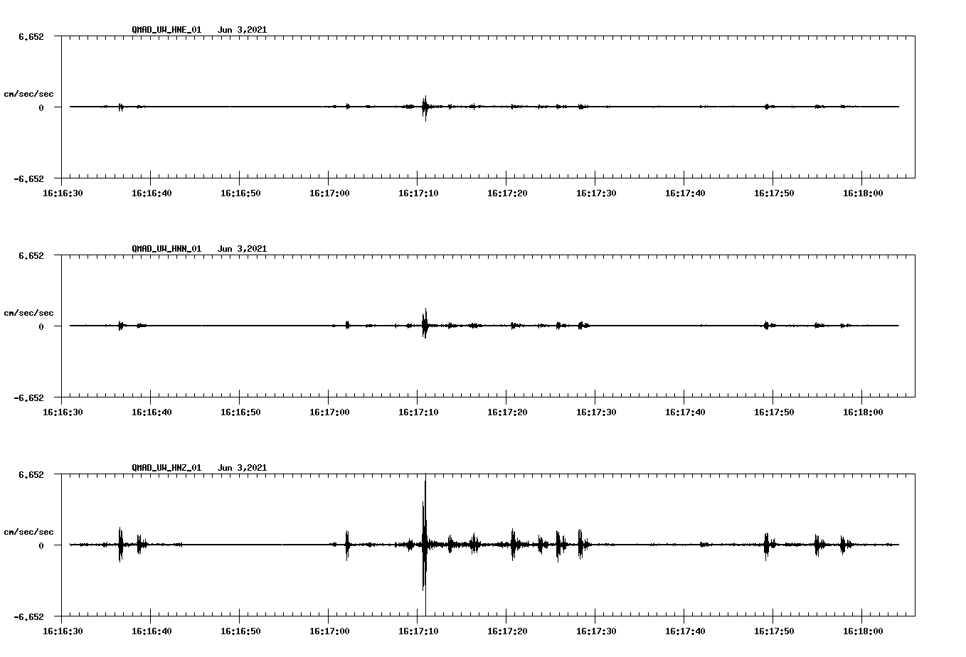 waveform image