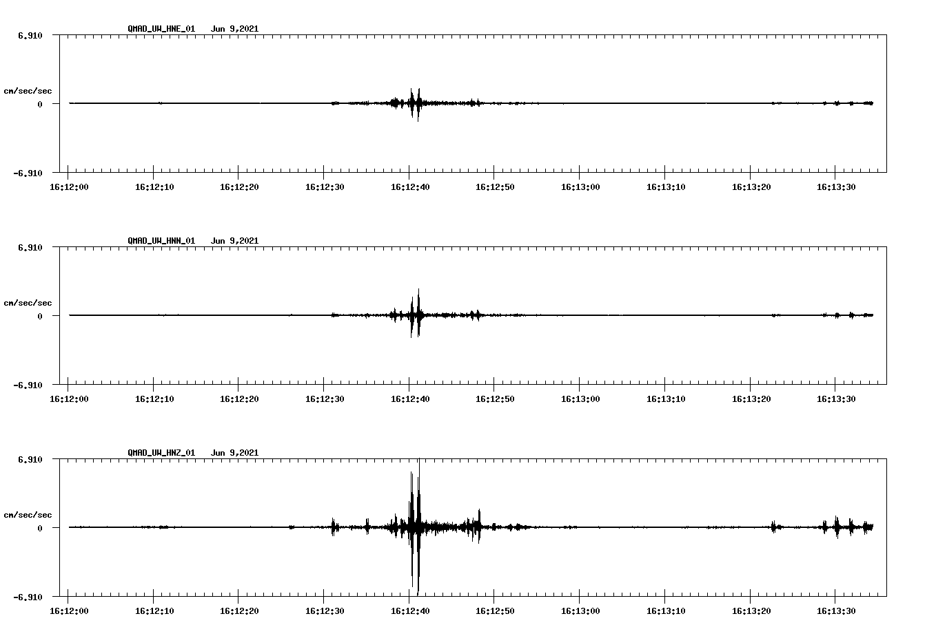 waveform image