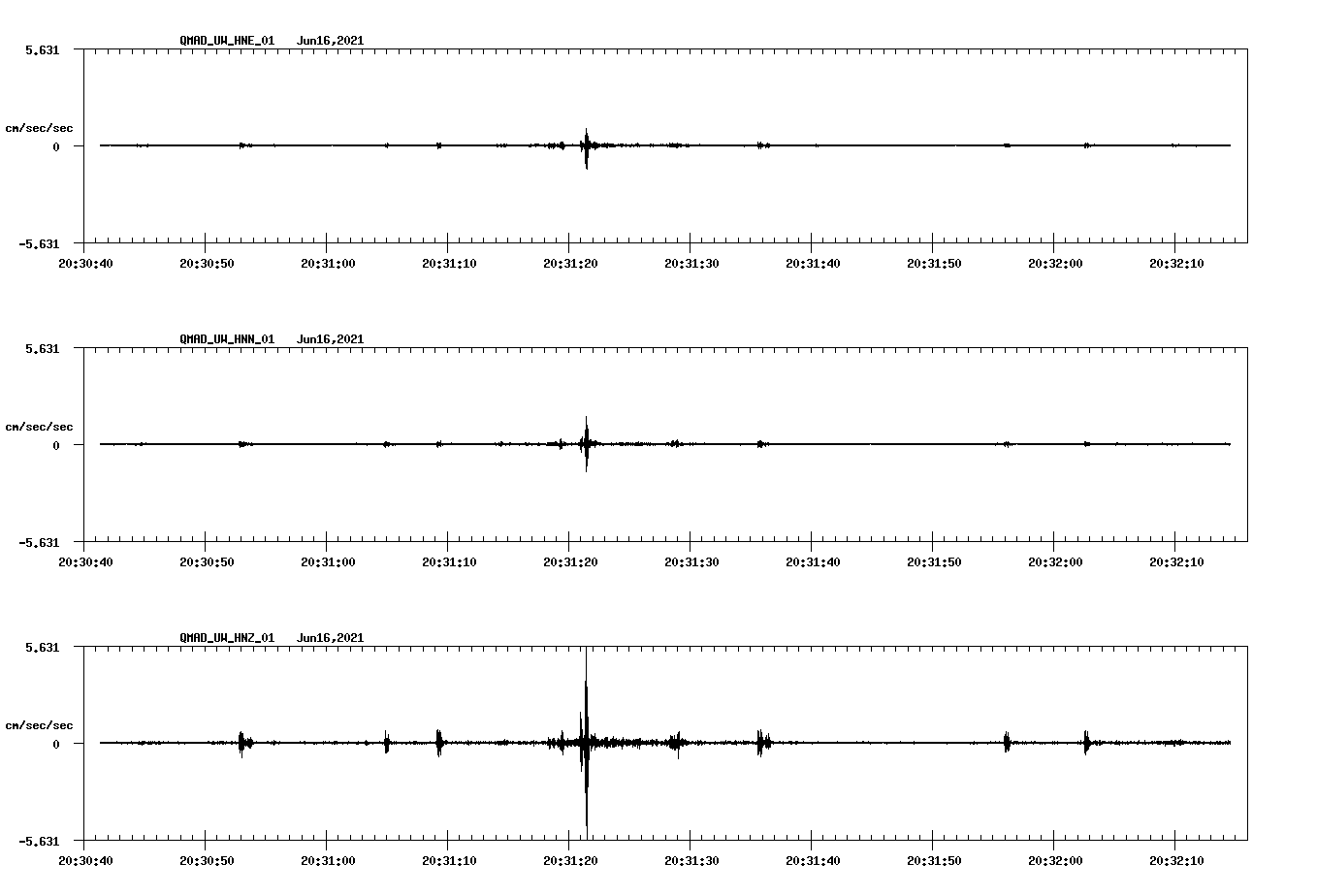 waveform image