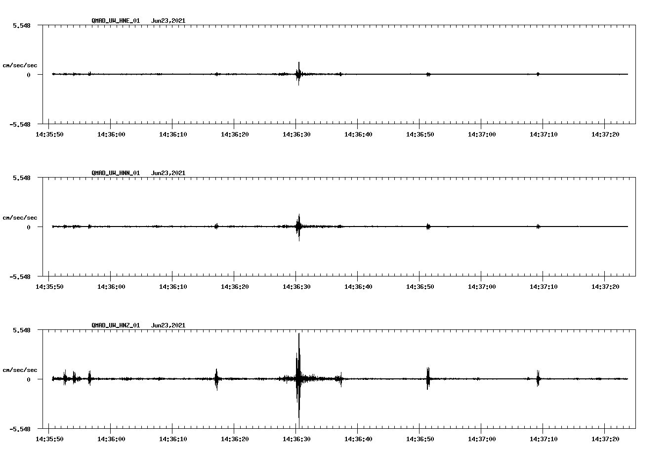 waveform image