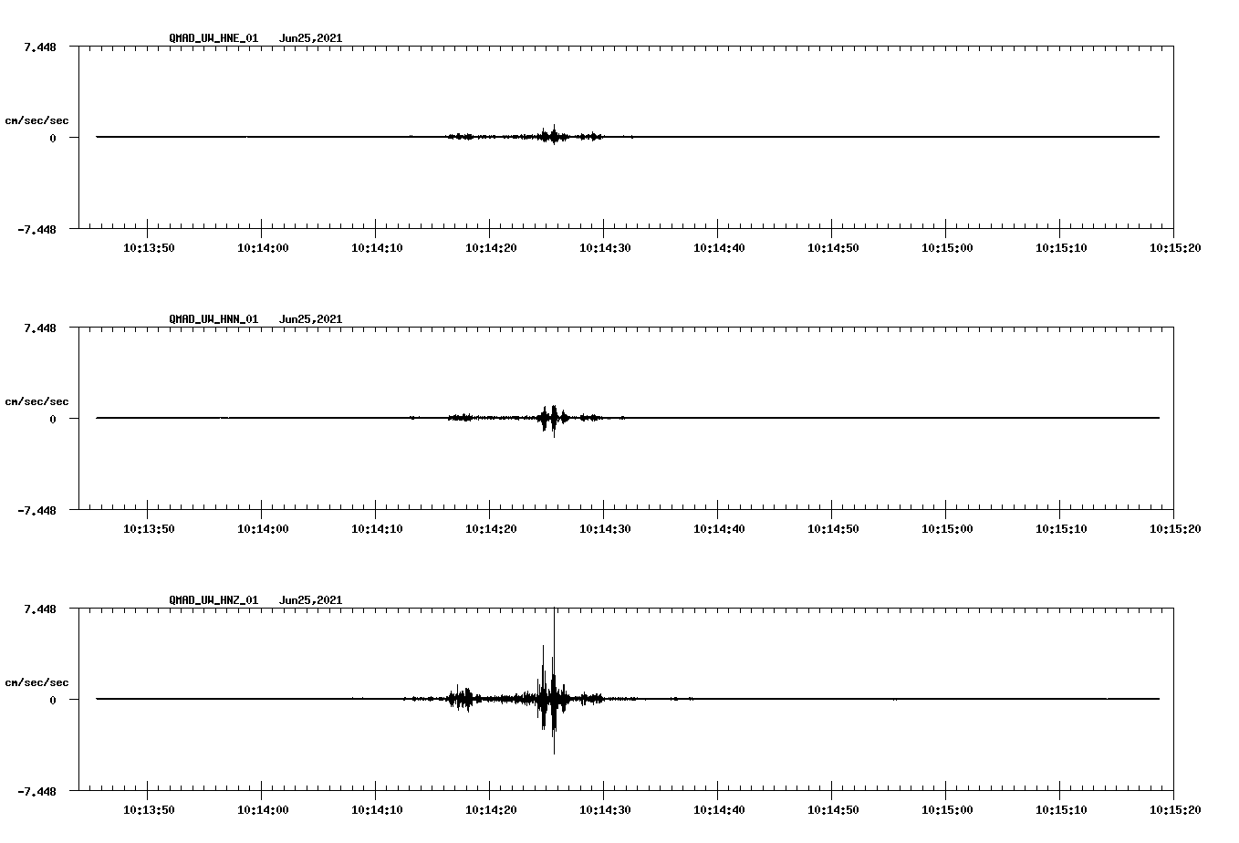 waveform image