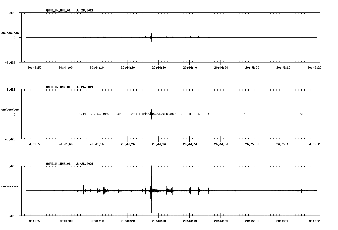waveform image
