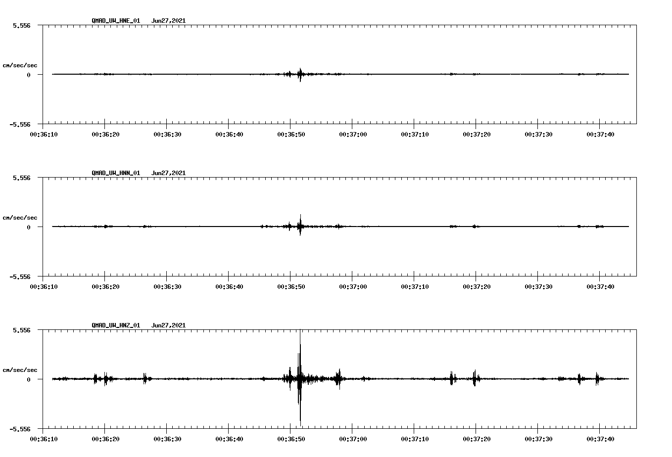 waveform image