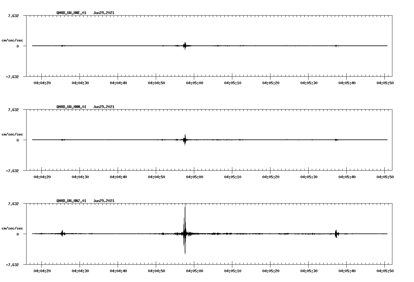 waveform image