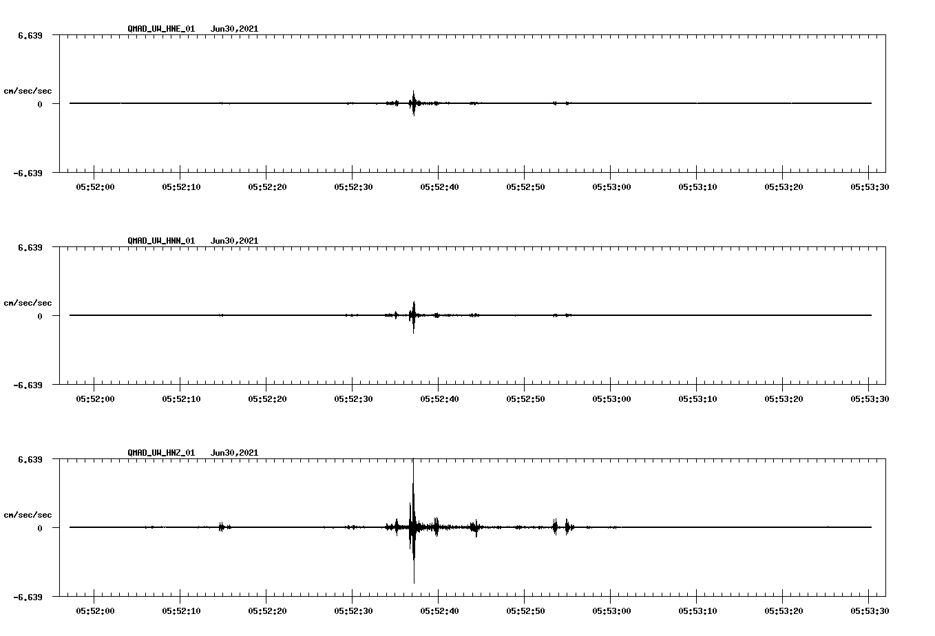 waveform image