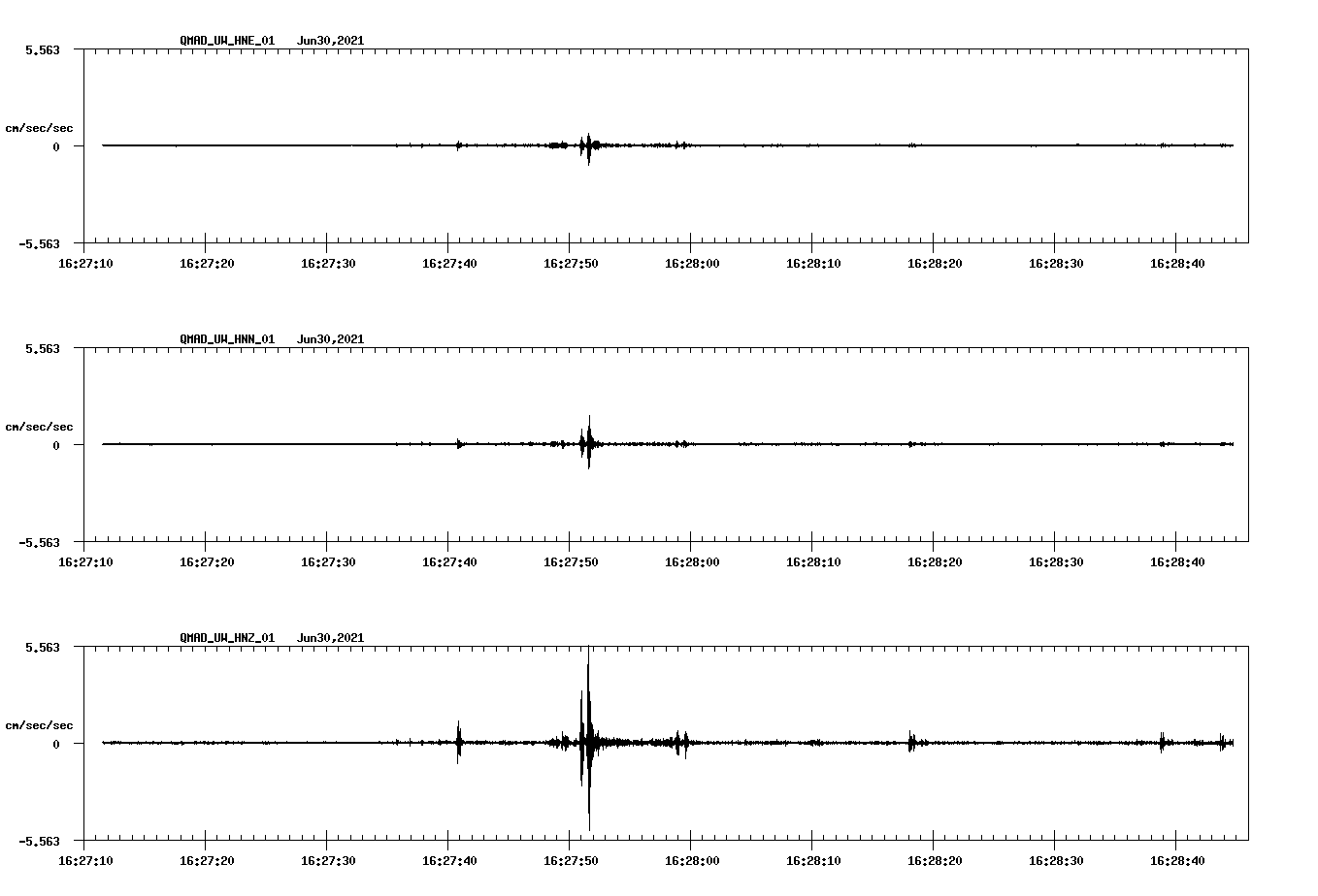 waveform image