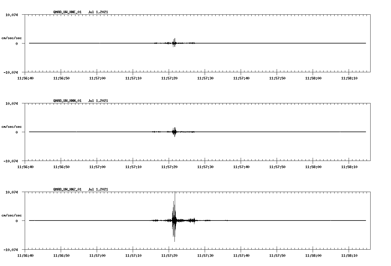 waveform image