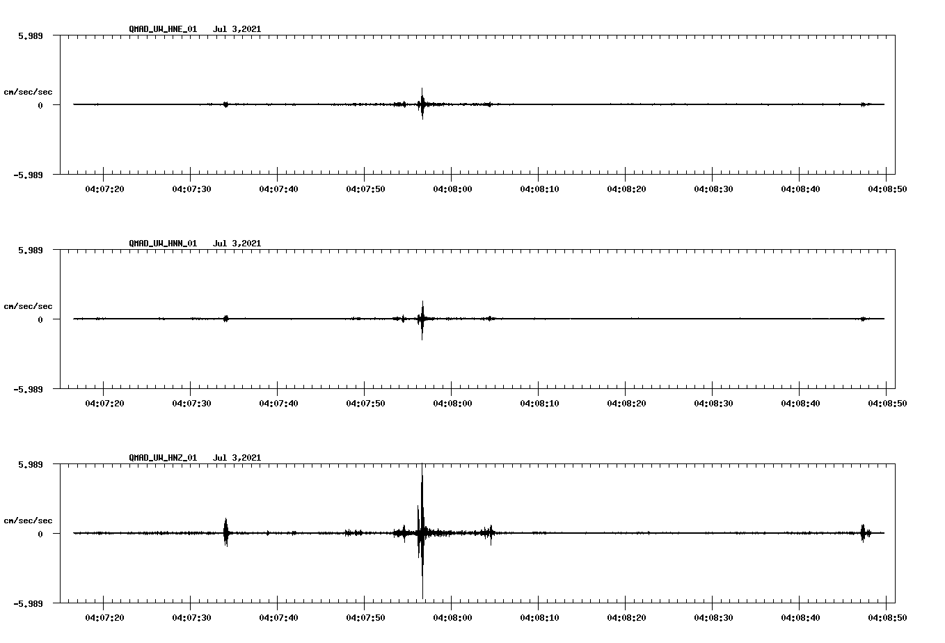 waveform image