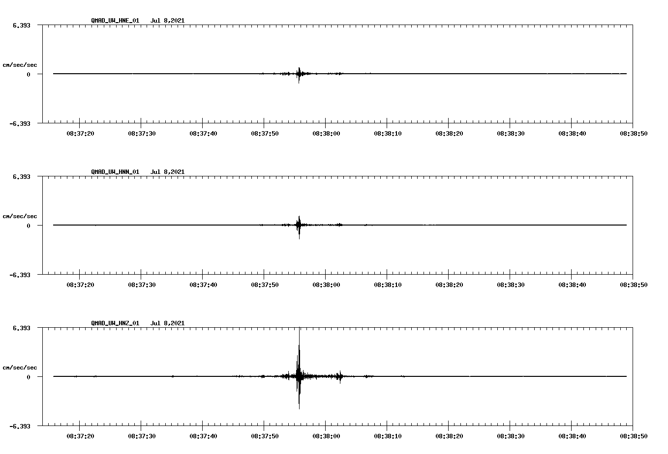 waveform image