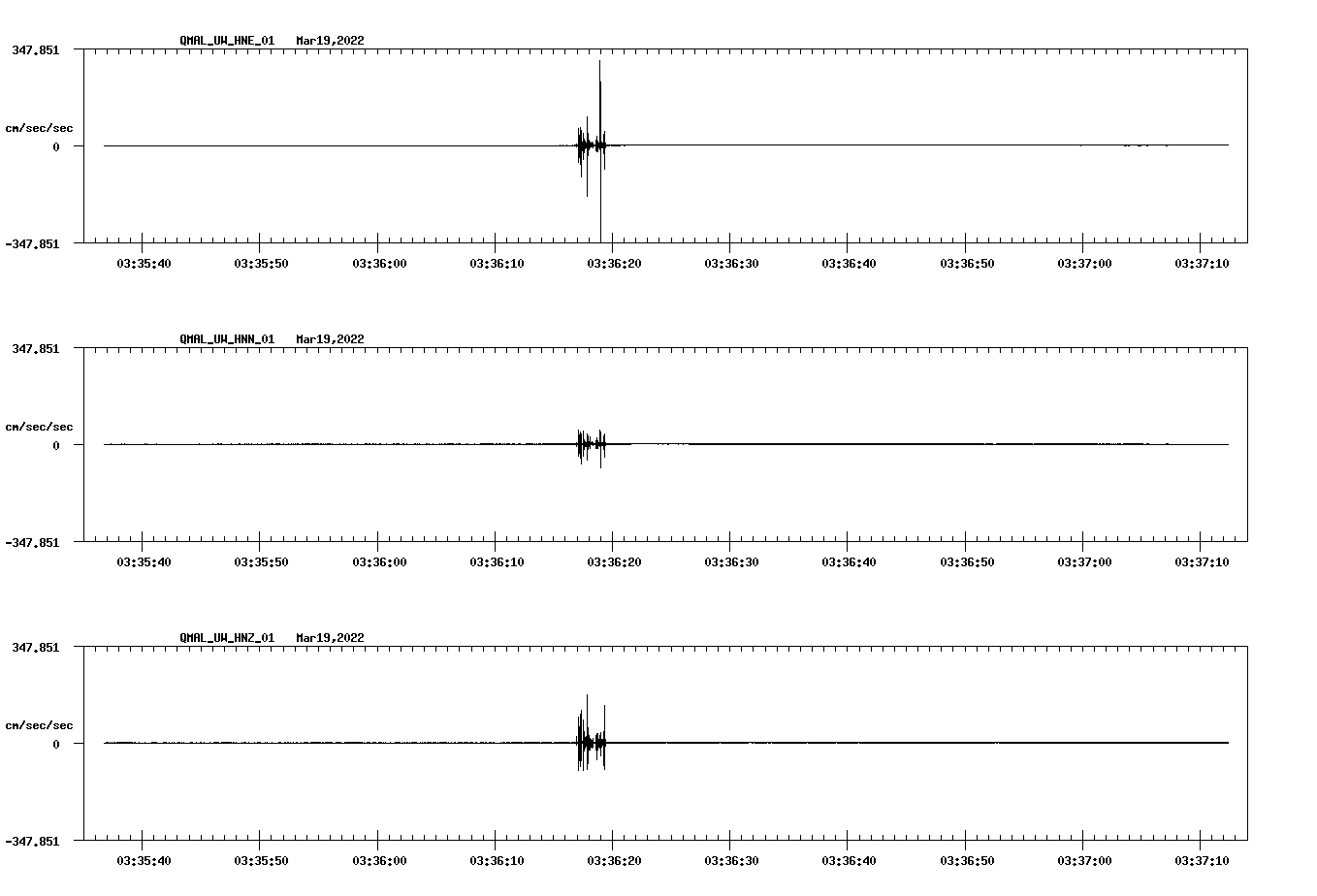 waveform image