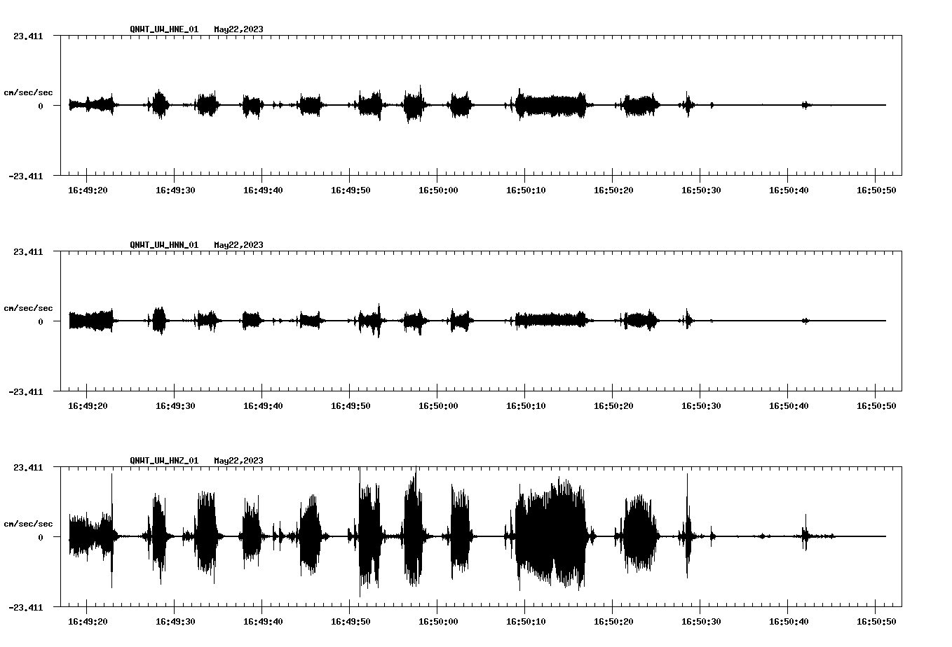 waveform image