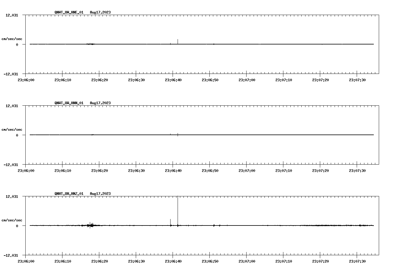 waveform image