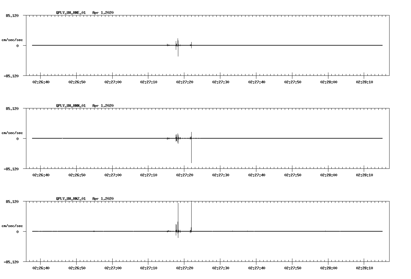 waveform image