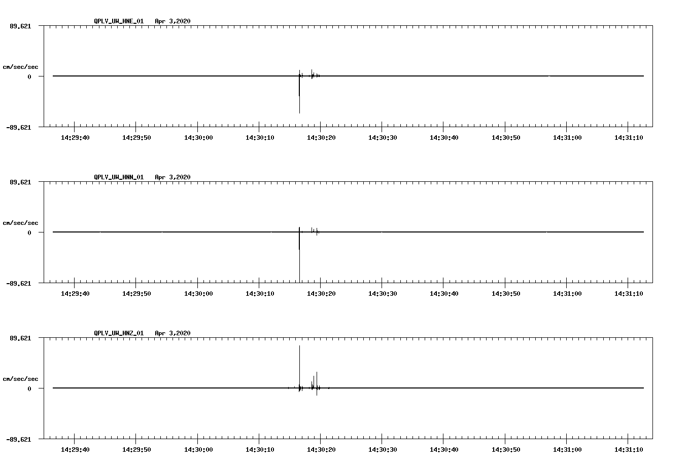 waveform image