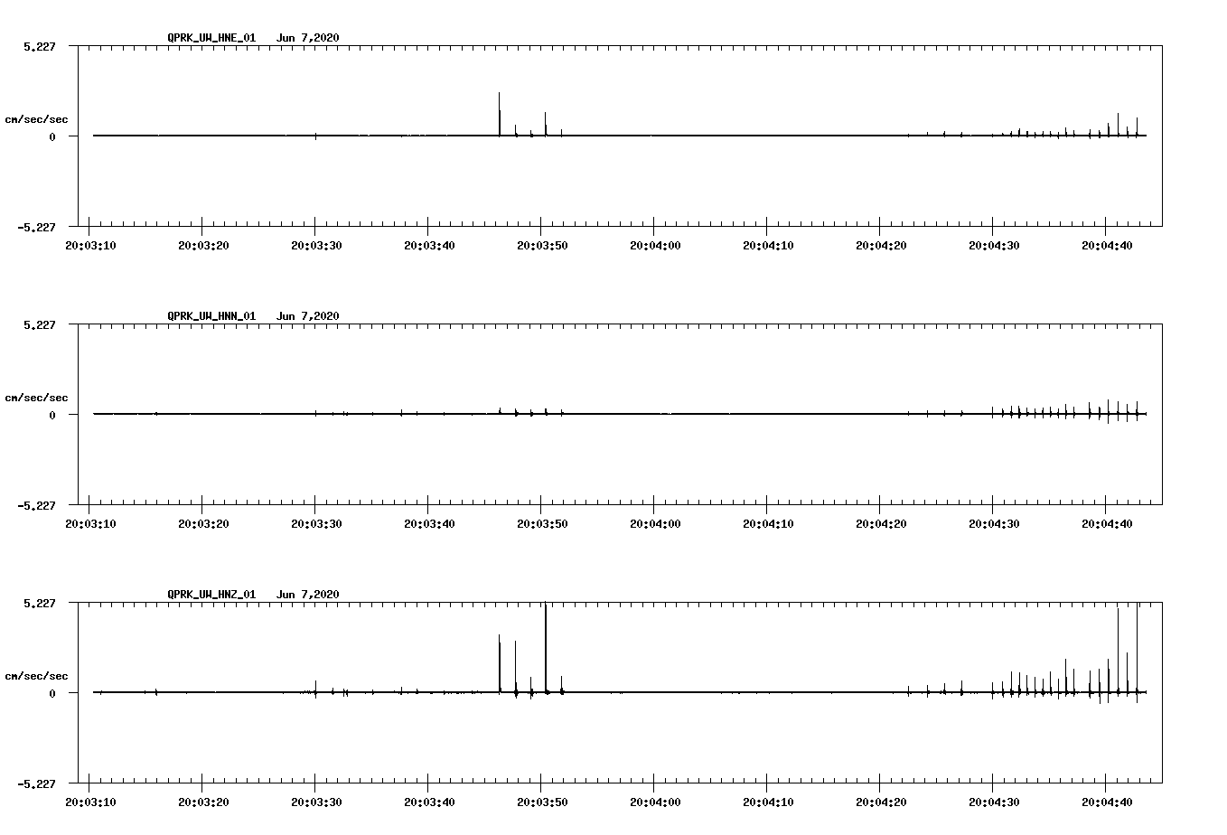waveform image