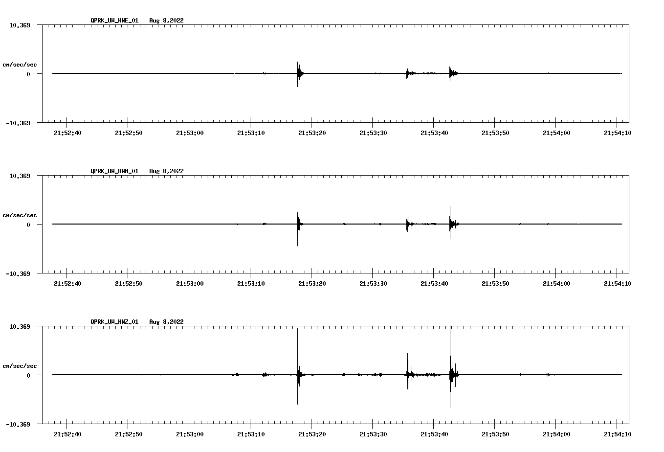 waveform image