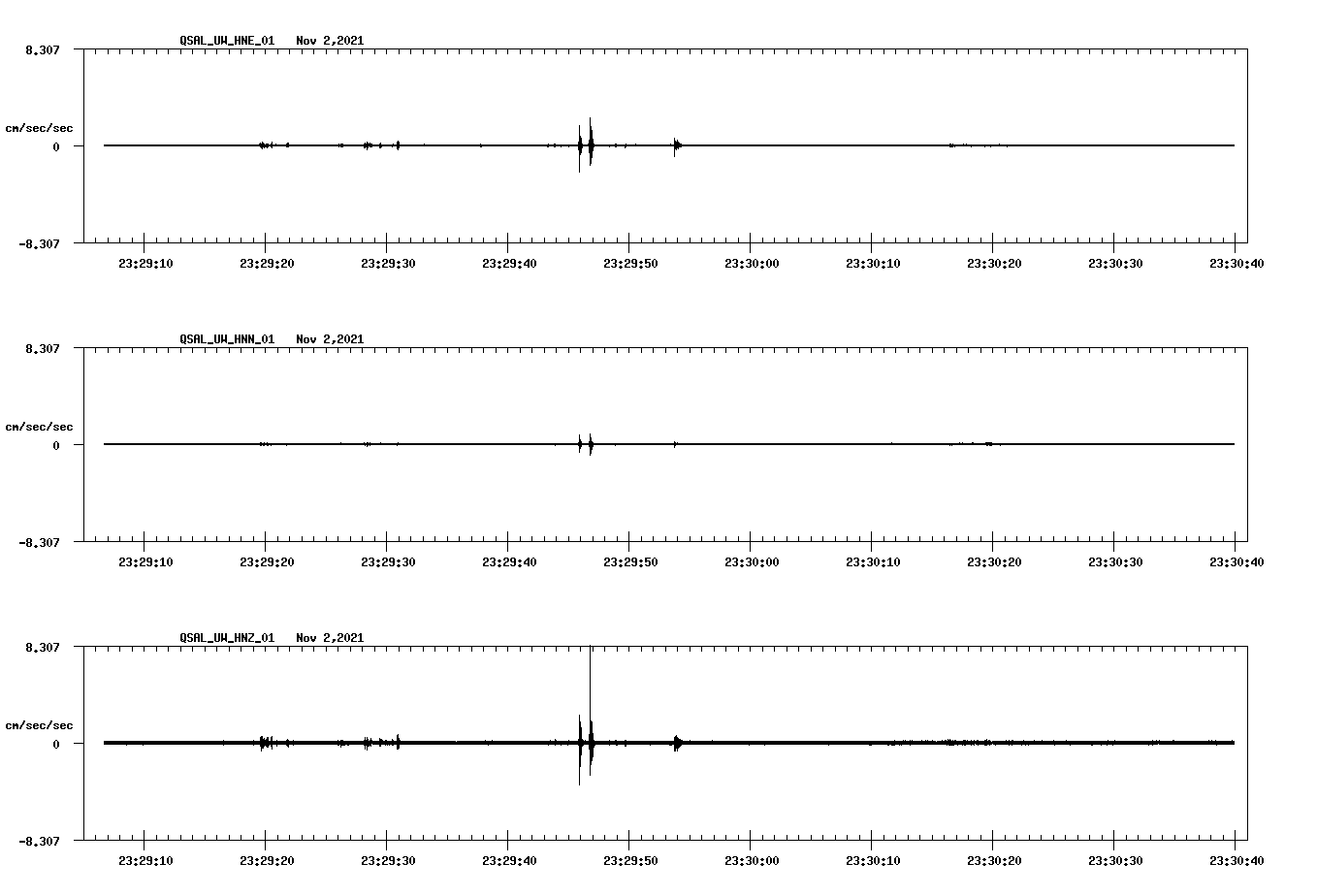 waveform image