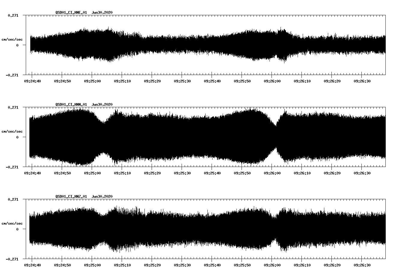 waveform image
