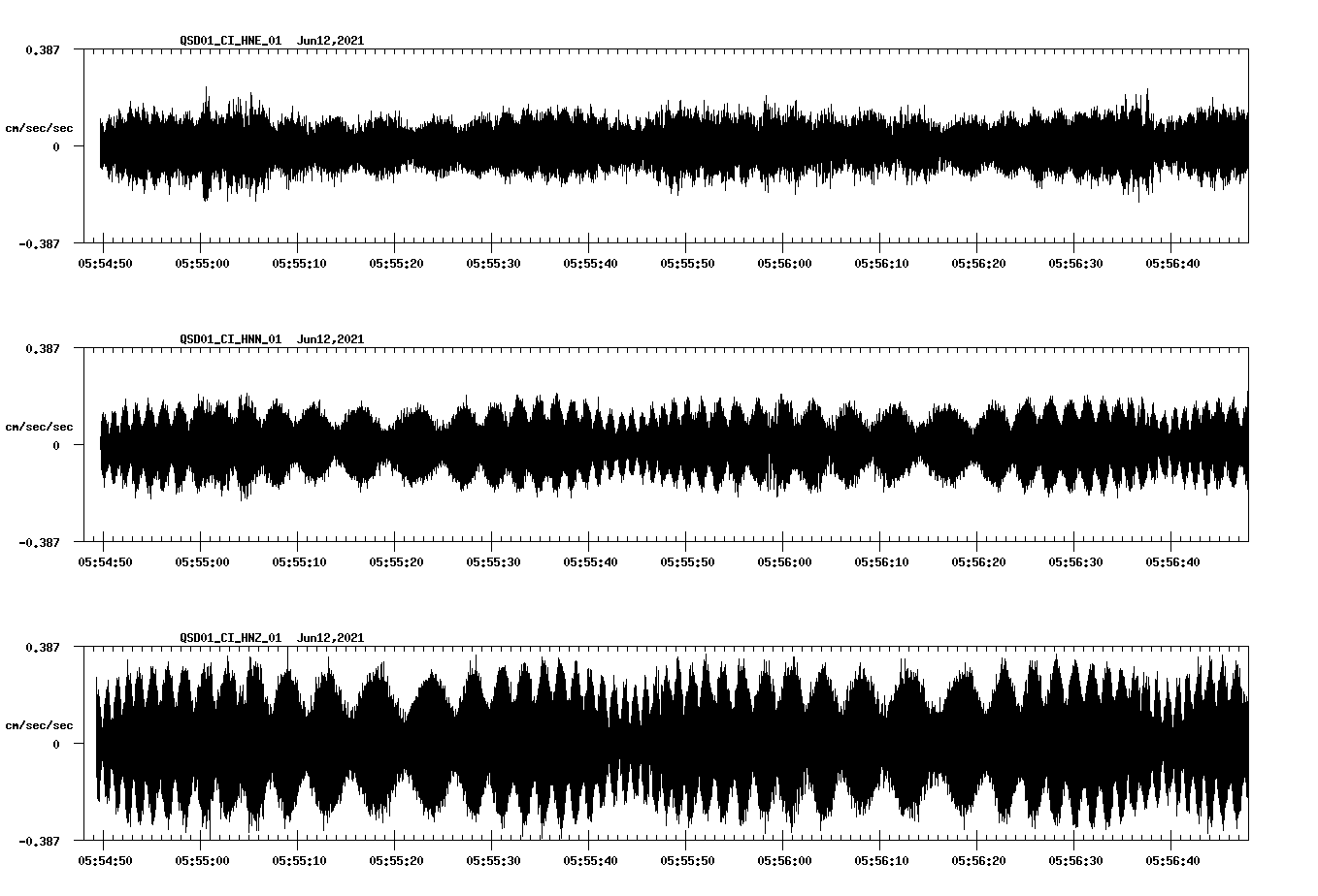 waveform image