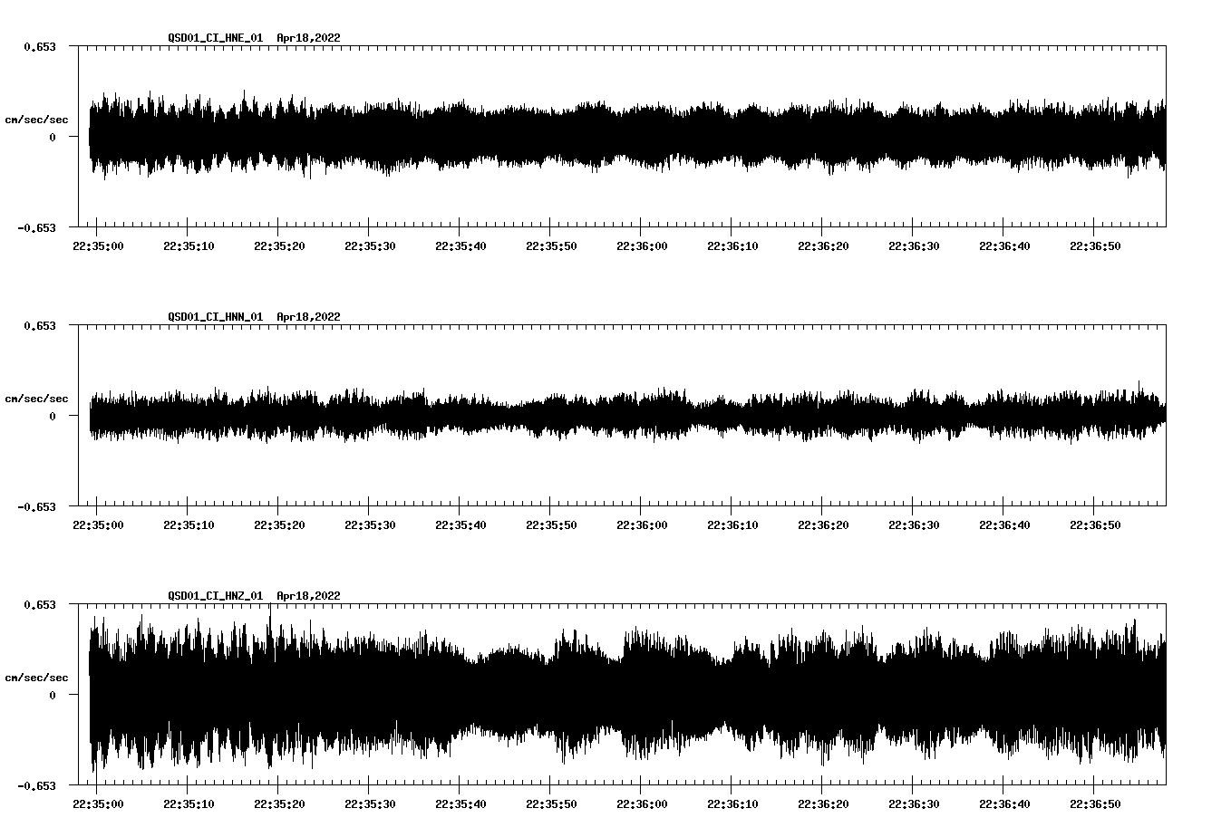 waveform image
