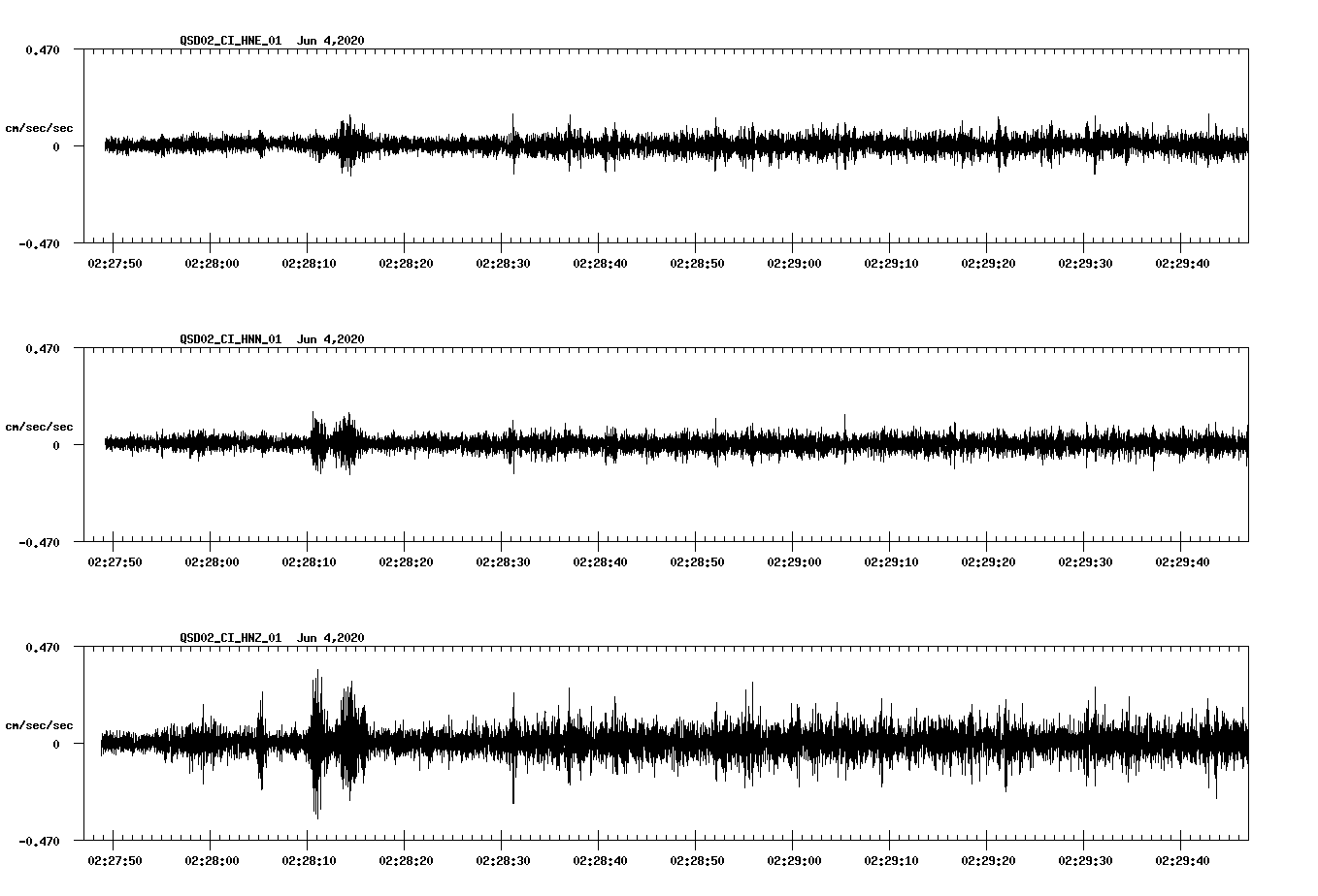 waveform image