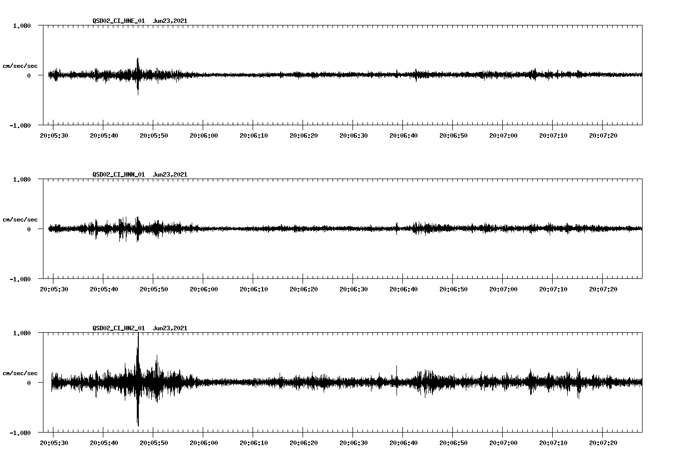waveform image