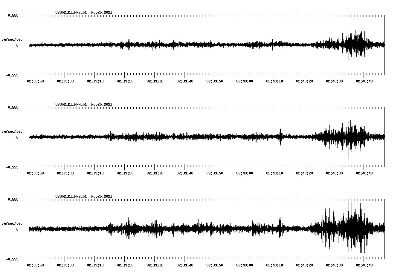 waveform image